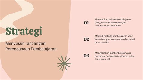 Solution Ruang Kolaborasi Dan Demonstrasi Kontekstual Topik Prinsip