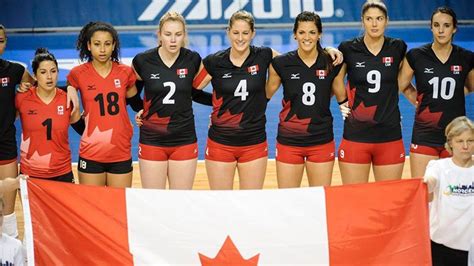 Canada Heads To Last Chance Tourney After Cuba Defeat In Olympic