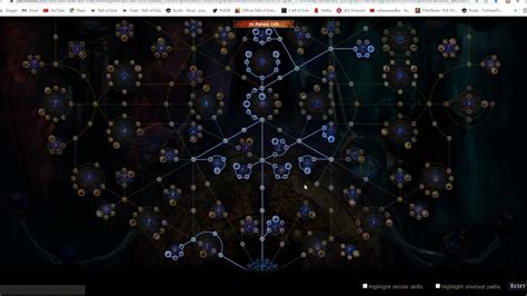 Path Of Exile I Starter Atlas Passive Skill Tree