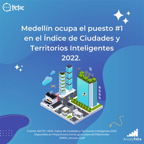 Índice De Ciudades Y Territorios Inteligentes 2022 Ccit Cámara