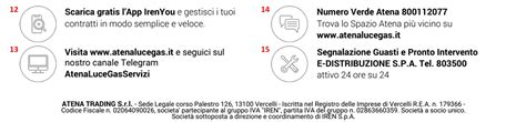 Guida Alla Lettura Della Bolletta Luce Atena Luce Gas