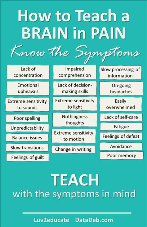 Brain injury trauma stroke – Artofit