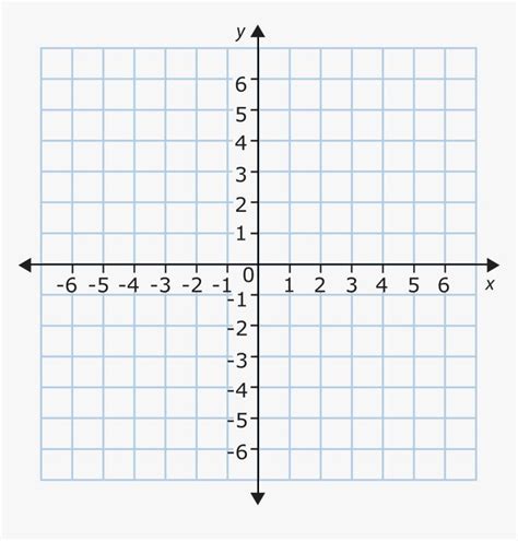 Printable Coordinate Graph Paper - Coordinate Plane