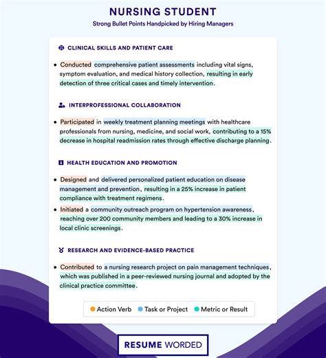 Nursing Student Resume Exles No Experience - Infoupdate.org