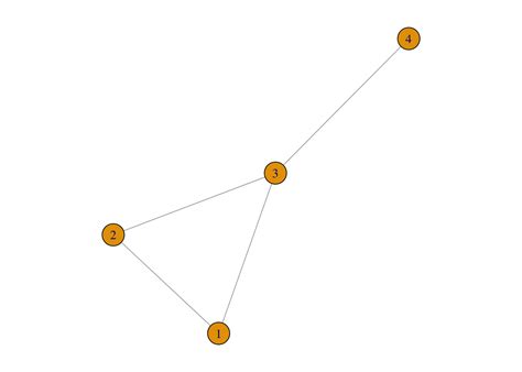 2.4 Adjacency matrix | Notes on Network Science