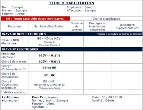 Pourquoi Pour Qui Validit De L Habilitation Lectrique