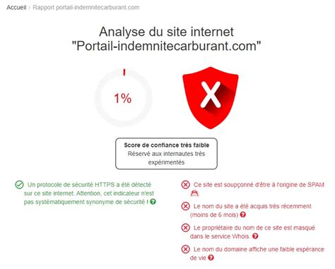 Signal Arnaques On Twitter Comment Viter L Arnaque Coup S R