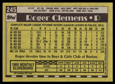 1990 Topps 245 Roger Clemens Boston Red Sox EBay