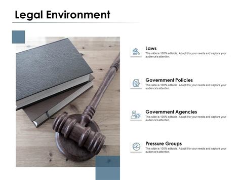 Legal Environment Laws Ppt Powerpoint Presentation Pictures Layout