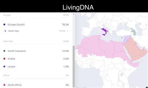 My Sicilian Dna Results Various Testing Companies And 3rd Party