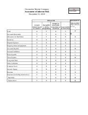 Assign Excel Ed Xlsx Oceanview Marine Company Assessment Of