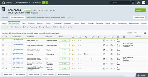 Bom Management Software Definition Arena