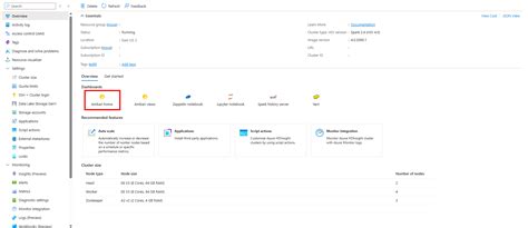 Azure Hdinsight で Apache Ambari を使用してクラスターの可用性を監視する方法 Microsoft Learn