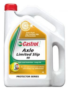 AXLE LIMITED SLIP 90 4L - Eyre Trading