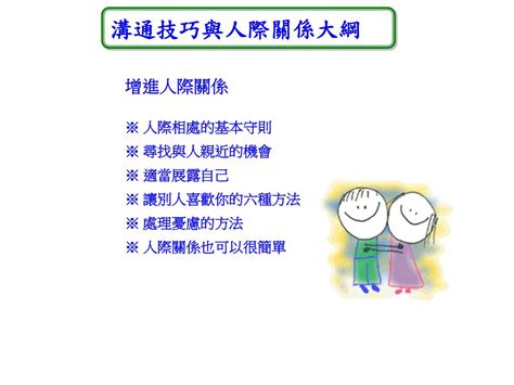 Ppt 溝通技巧與人際關係 Powerpoint Presentation Free Download Id 6618941