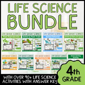 Th Grade Life Science Bundle Ngss Aligned Activities Answer Key