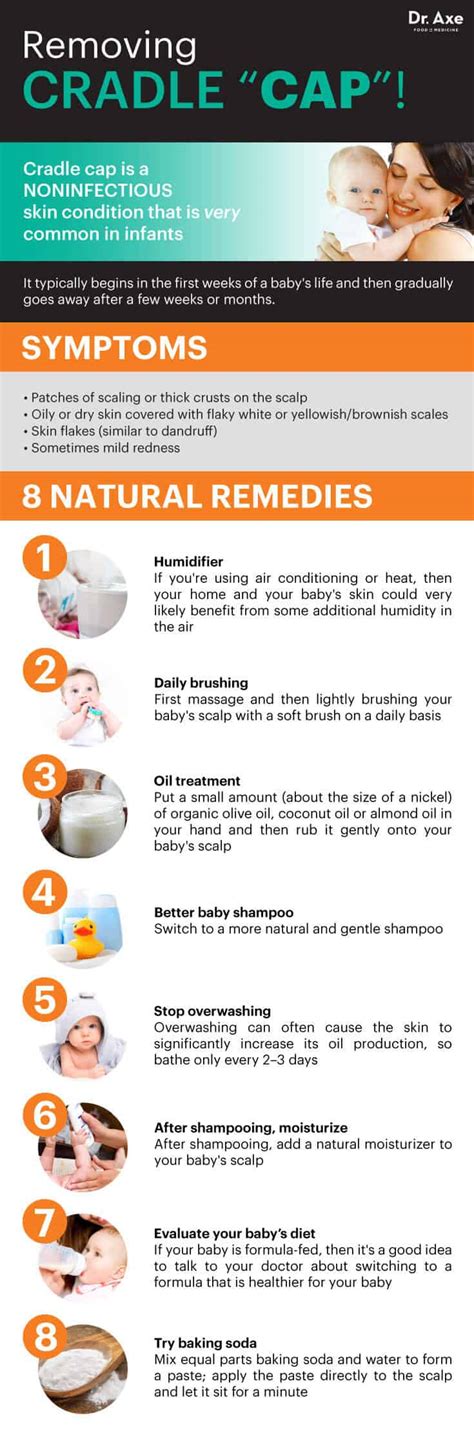 8 Natural Fixes For Cradle Cap Dr Axe