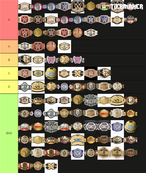 Wwe Championship Belts Tier List Community Rankings Tiermaker