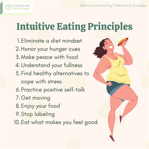 Intuitive Eating Principles