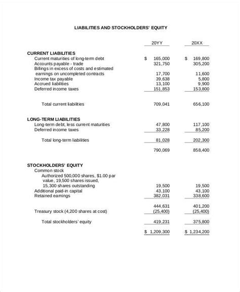 Profit And Loss Statement Templates 24 Free Docs Xlsx Pdf Formats Samples Examples Artofit