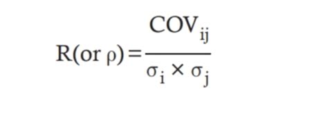 Module 6 Types Of Investment Risk And Quantitative Investment