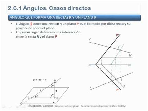 Ngulo Entre Una Recta Y Un Plano Youtube