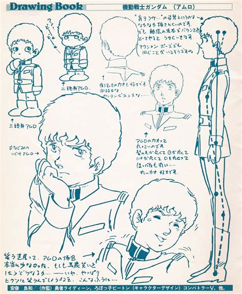 Amuro Ray Gundam And 1 More Drawn By Yasuhikoyoshikazu Danbooru