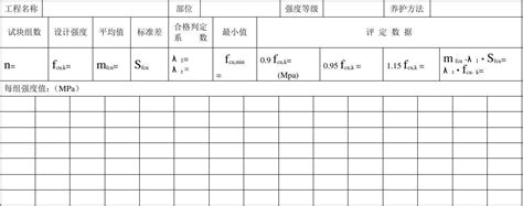 混凝土试块强度统计、评定记录word文档在线阅读与下载无忧文档