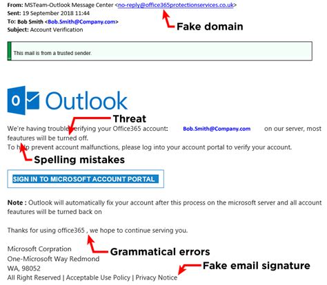 Can You Spot Email Scams Four Types You Need To Watch Out For