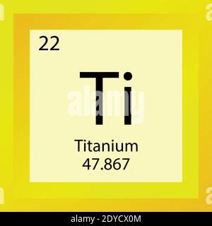 What Is The Standard Notation For Titanium