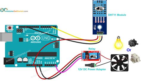 Arduino DHT11 Relay Arduino Tutorial