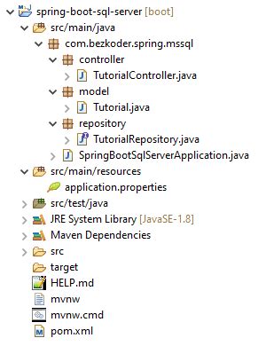 Spring Boot SQL Server CRUD Operations Example LaptrinhX