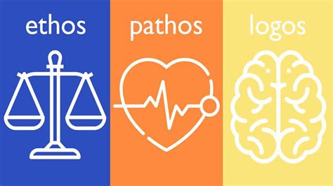 Ethos Pathos And Logos Definitions And Examples