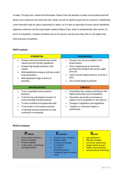 Solution Bsbmkg Develop A Marketing Plan Assessment Task Answer