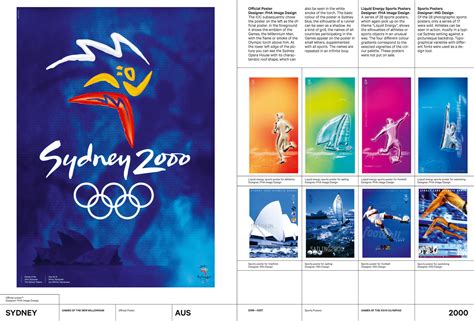 Sydney 2000 Official Poster Theolympicdesign Olympic Design Webseite