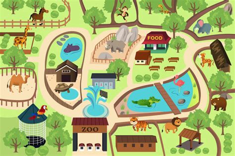 Zoo Map Design