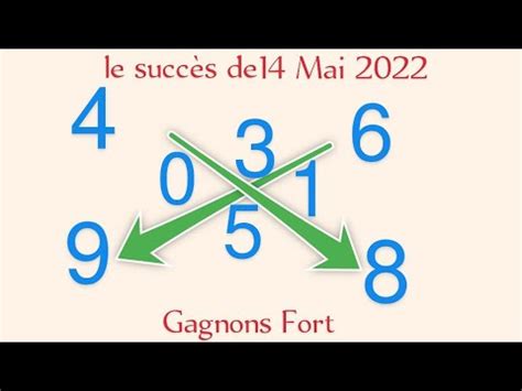 La Croix Du Jour De Mai De Lotto Et Le Calcul Des Pions Fort