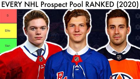 Ranking Every Nhl Prospect Pool Top 31 Hockey Prospect Tier List