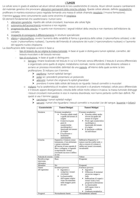 Tumori E Cancro Caratteristiche Classificazione Basi Biologiche E