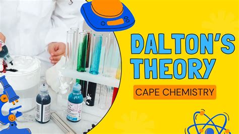 The Mystery of the Dalton Theory in Chemistry (2024) - YouTube