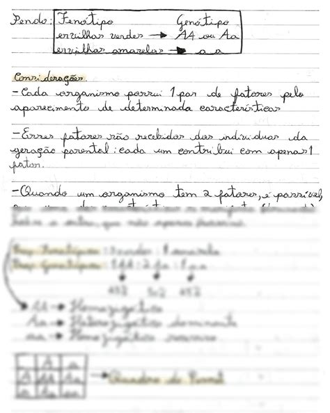 Solution Tema Primeira Lei De Mendel Mat Ria De Ci Ncias Studypool