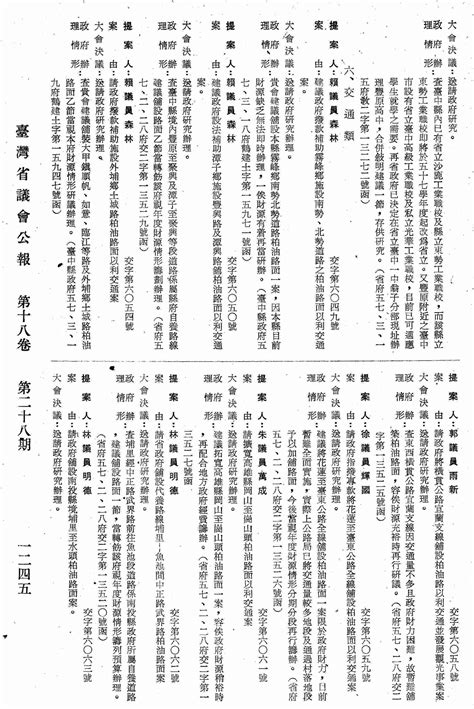 請政府撥款補助施設外埔鄉土城路柏油路面以利交通案。（臺中縣政府五七、三、一九府鶴建土字第一五九四七號函復）