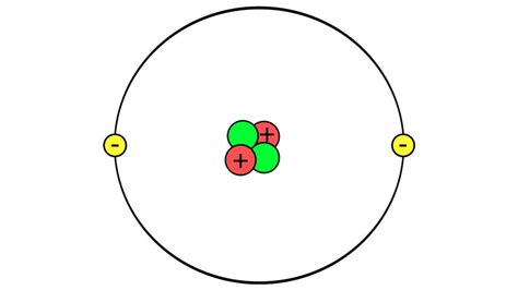 10 Conceptos Básicos Para Entender La Energía Nuclear