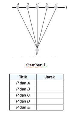 Berapa Jarak Titik Penalti Ke Gawang Pada Permainan Sepak Bola