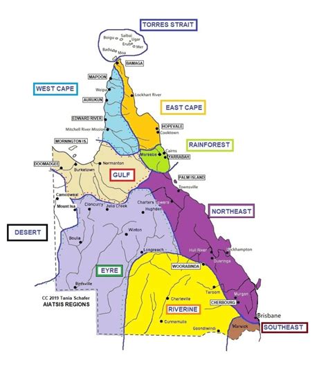 queensland language regions wantima