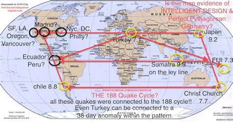 33rd Parallel Map United States