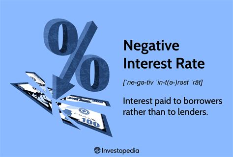 What Is A Negative Interest Rate And Why Would We Have Them