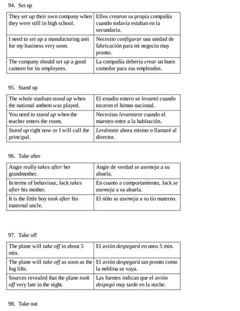 Ingl S Aprendizaje Por V A R Pida De Verbos Compuestos Sarah Retter Pdf