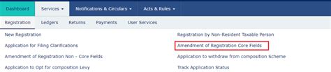 Amendment Process In Gst Registration Complete Guide Indiafilings