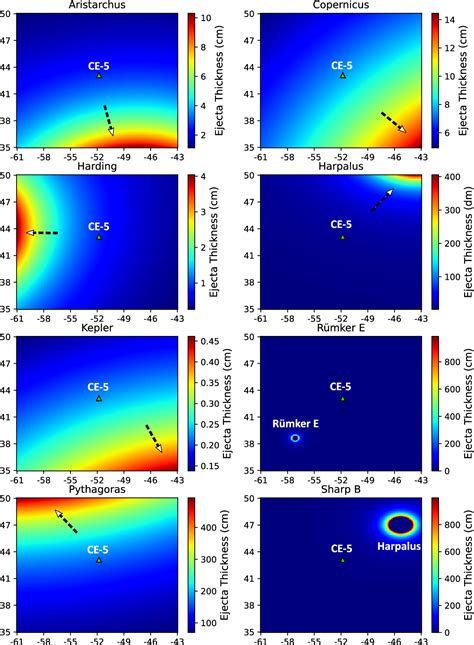 Figure From Earth And Planetary Science Letters Semantic Scholar